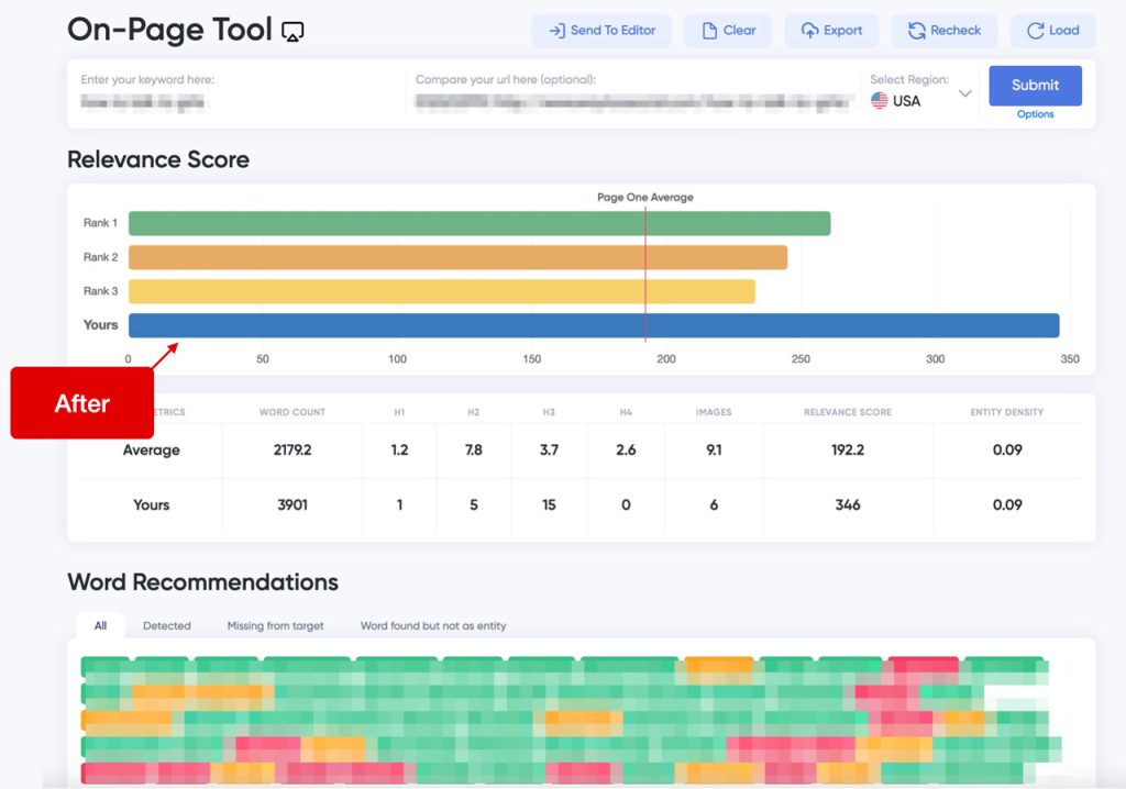 seo ranking case study after