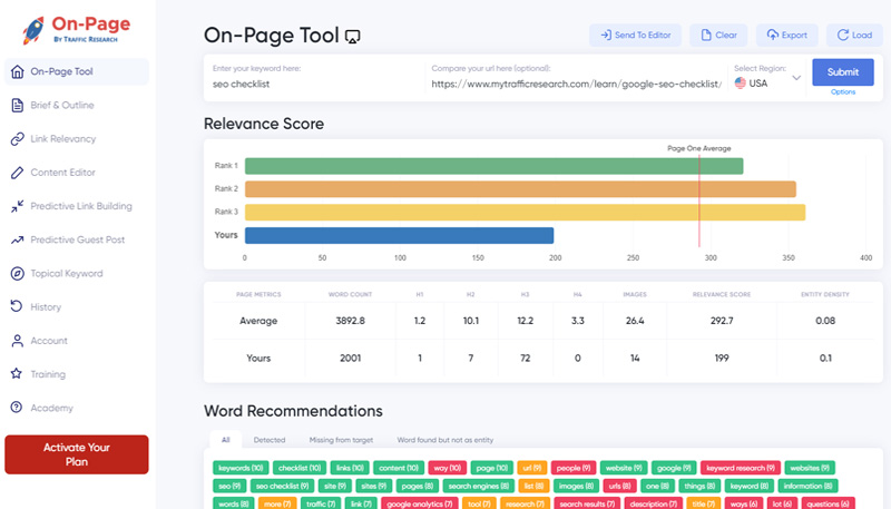 18 best seo tools on page