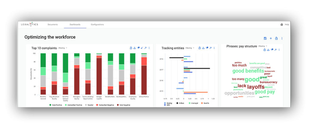 ai speech writing software