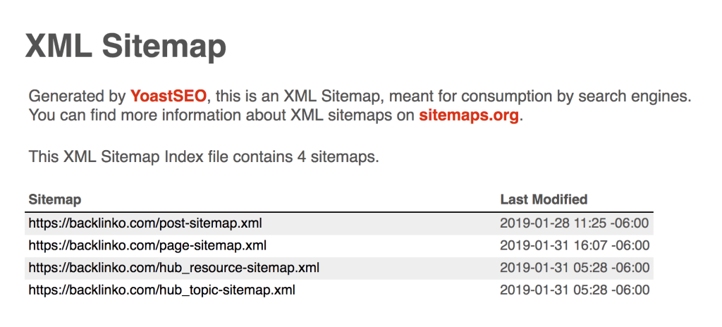 XML sitemaps