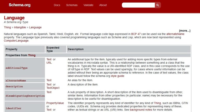 Unlock Your SEO Potential with Schema Markup: A Step-by-Step Guide – On ...