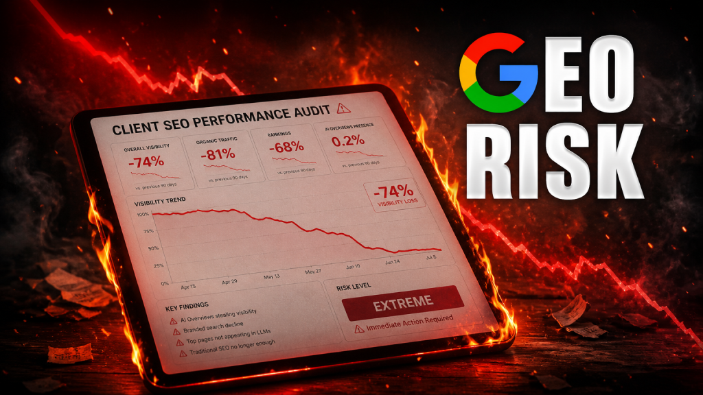 GEO risk audit showing steep declines in search visibility and rankings